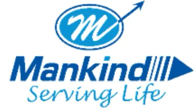 Mankind Pharma Mankind Pharma