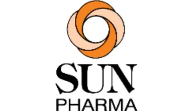 Sun Pharma Sun Pharma